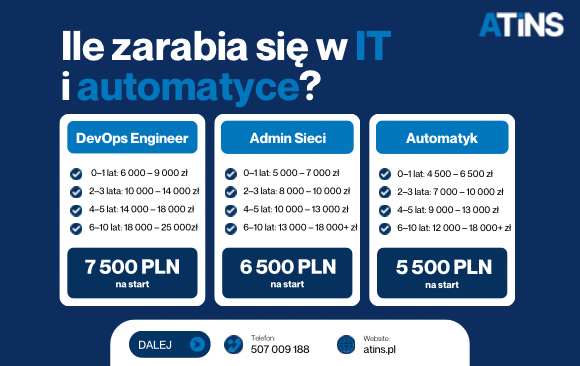 💸 Ile zarabia Automatyk, Sieciowiec, DevOps?